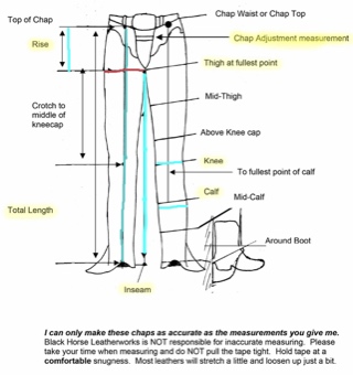 Click on the charts for printable PDF Downloads